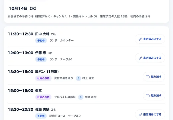 予約管理の1日の一覧。お客さまの予約と社内の予約
